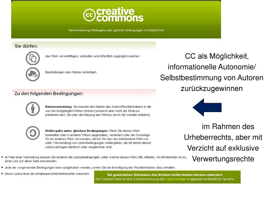 CC als Möglichkeit, informationelle Autonomie/ Selbstbestimmung von Autoren zurückzugewinnen
