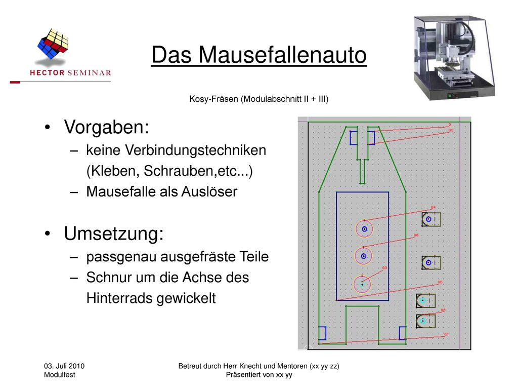 Betreut durch Herr Knecht und Mentoren (xx yy zz)