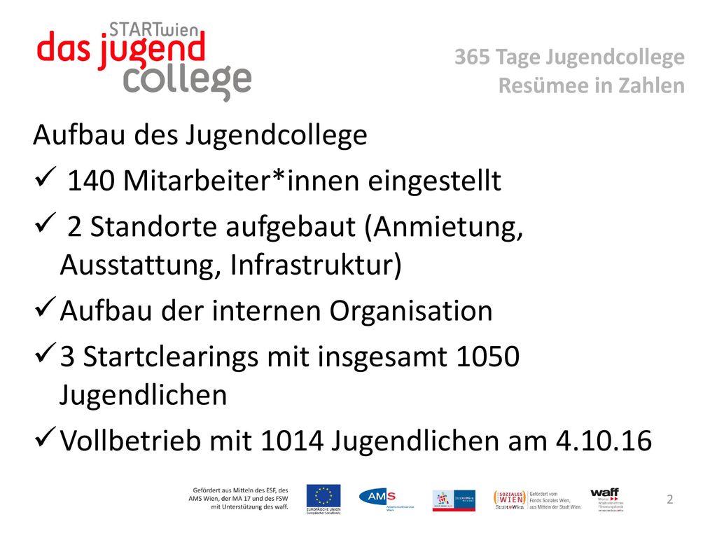 365 Tage Jugendcollege Resümee in Zahlen