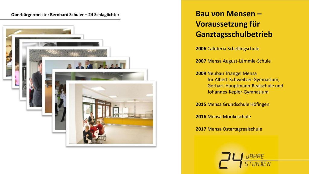 Bau von Mensen – Voraussetzung für Ganztagsschulbetrieb
