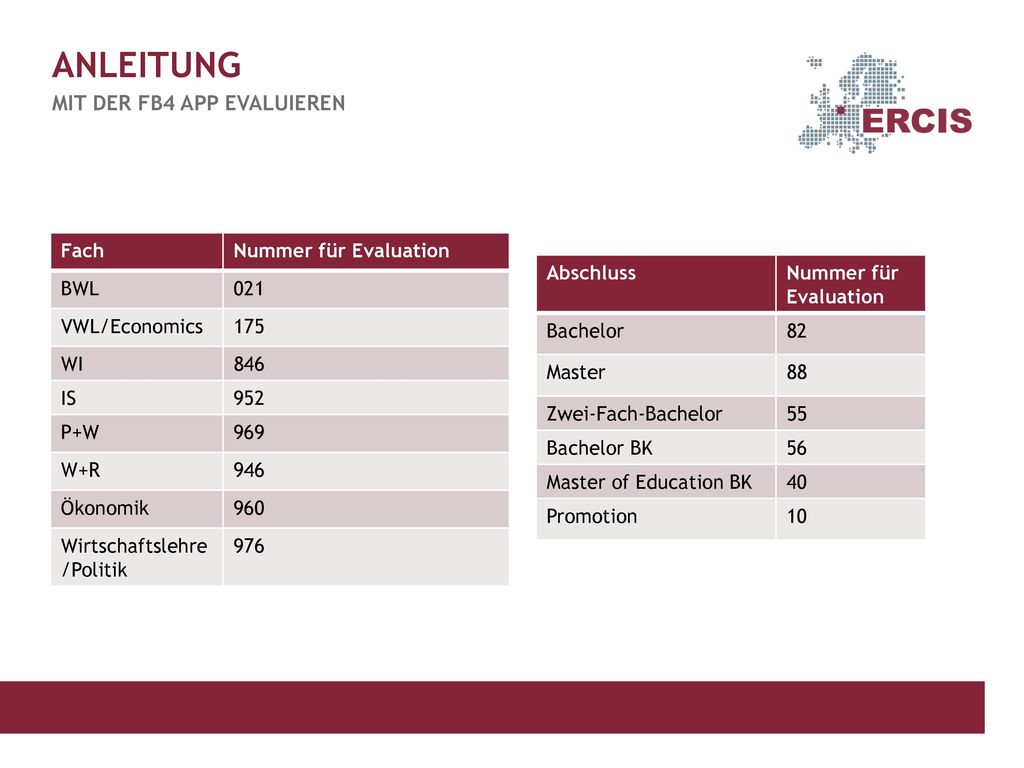Anleitung Mit der FB4 App Evaluieren Fach Nummer für Evaluation BWL