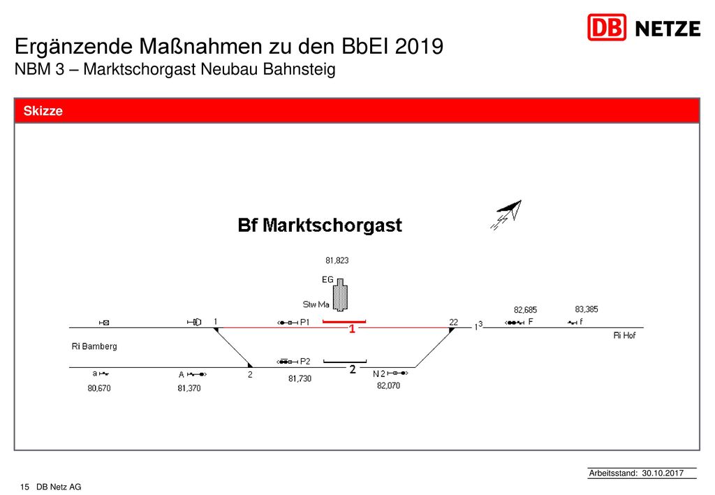 Ergänzende Maßnahmen zu den BbEI 2019 NBM 3 – Marktschorgast Neubau Bahnsteig