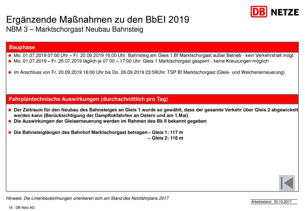 Ergänzende Maßnahmen zu den BbEI 2019 NBM 3 – Marktschorgast Neubau Bahnsteig