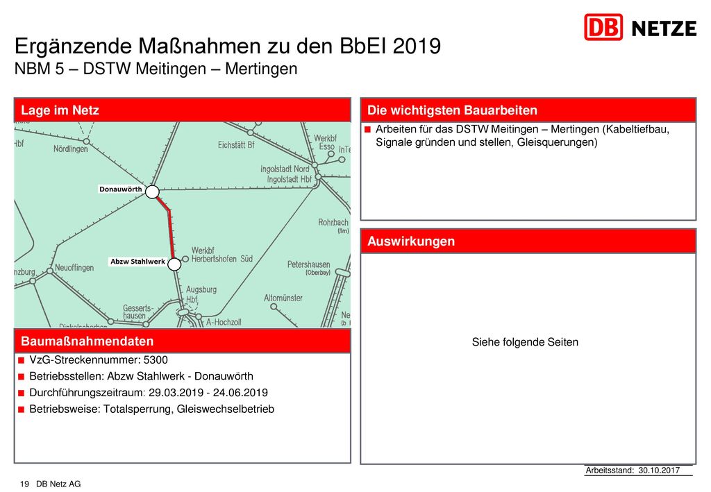 Ergänzende Maßnahmen zu den BbEI 2019 NBM 5 – DSTW Meitingen – Mertingen