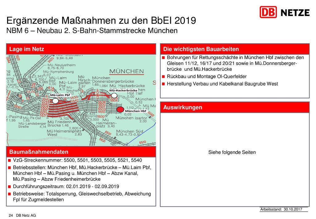 Ergänzende Maßnahmen zu den BbEI 2019 NBM 6 – Neubau 2