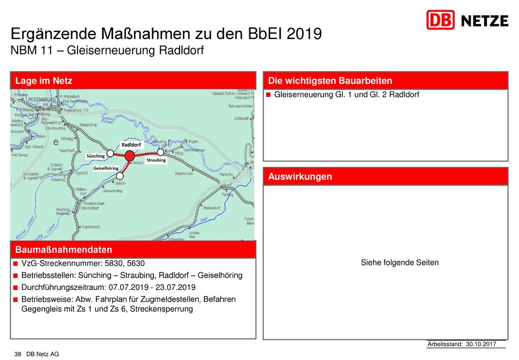 Ergänzende Maßnahmen zu den BbEI 2019 NBM 11 – Gleiserneuerung Radldorf
