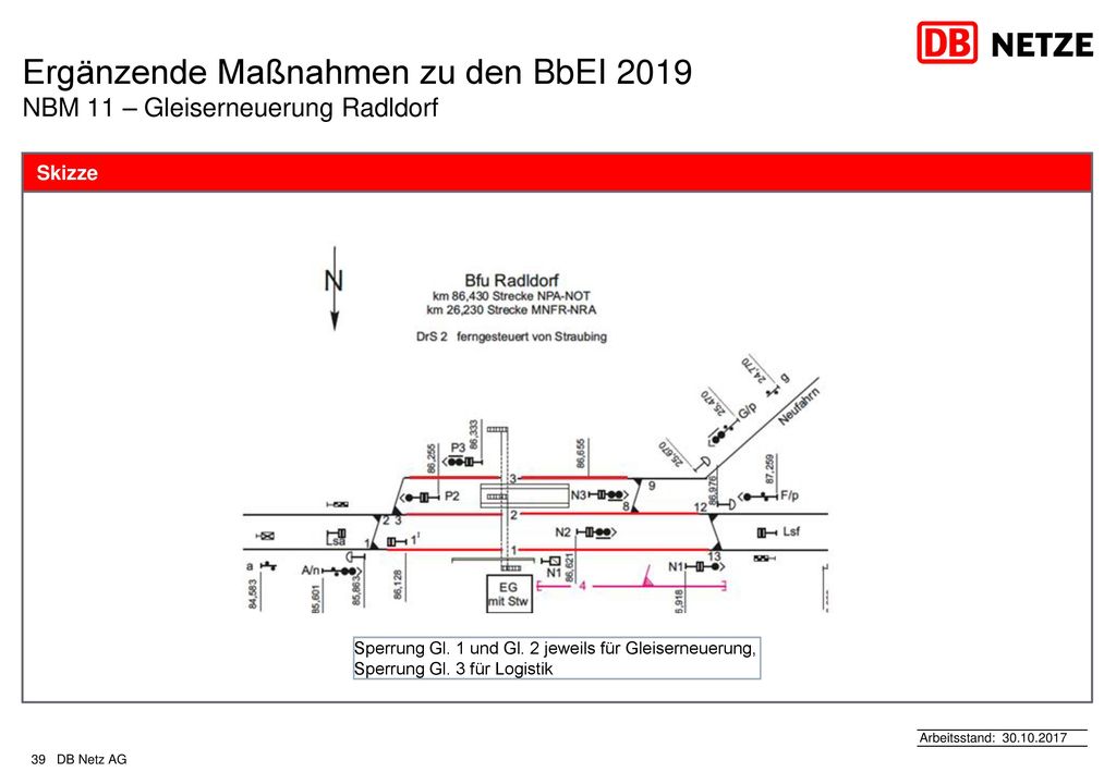 Ergänzende Maßnahmen zu den BbEI 2019 NBM 11 – Gleiserneuerung Radldorf