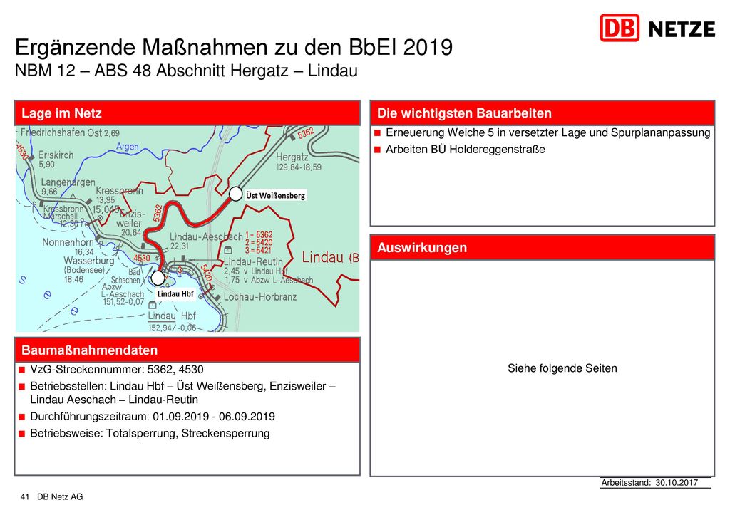Ergänzende Maßnahmen zu den BbEI 2019 NBM 12 – ABS 48 Abschnitt Hergatz – Lindau
