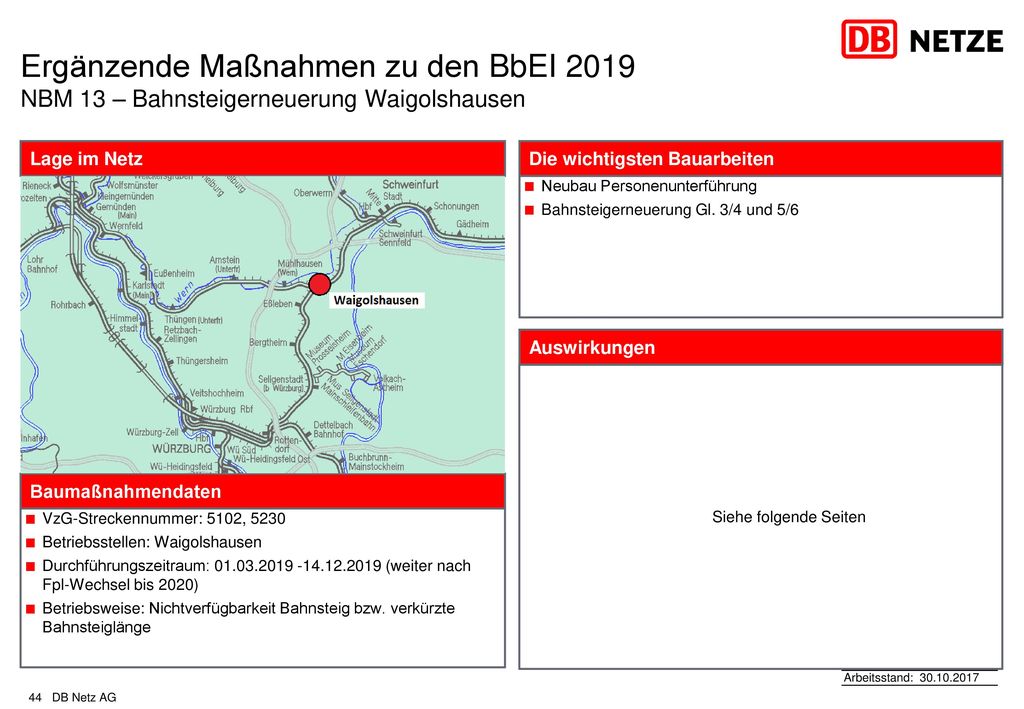 Ergänzende Maßnahmen zu den BbEI 2019 NBM 13 – Bahnsteigerneuerung Waigolshausen