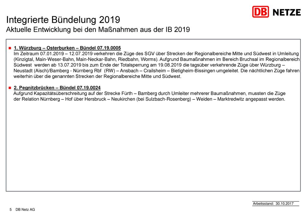 Integrierte Bündelung 2019 Aktuelle Entwicklung bei den Maßnahmen aus der IB 2019