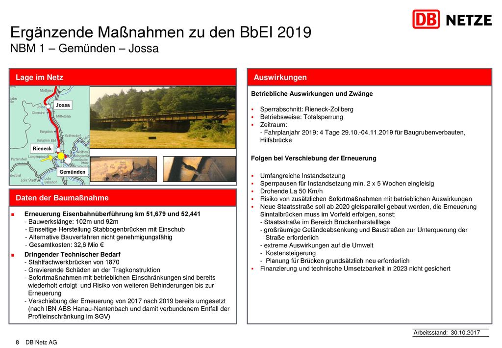 Ergänzende Maßnahmen zu den BbEI 2019 NBM 1 – Gemünden – Jossa