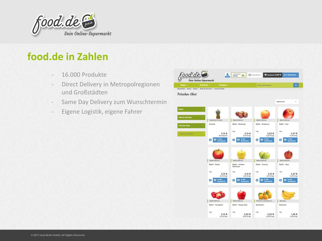 food.de in Zahlen Produkte