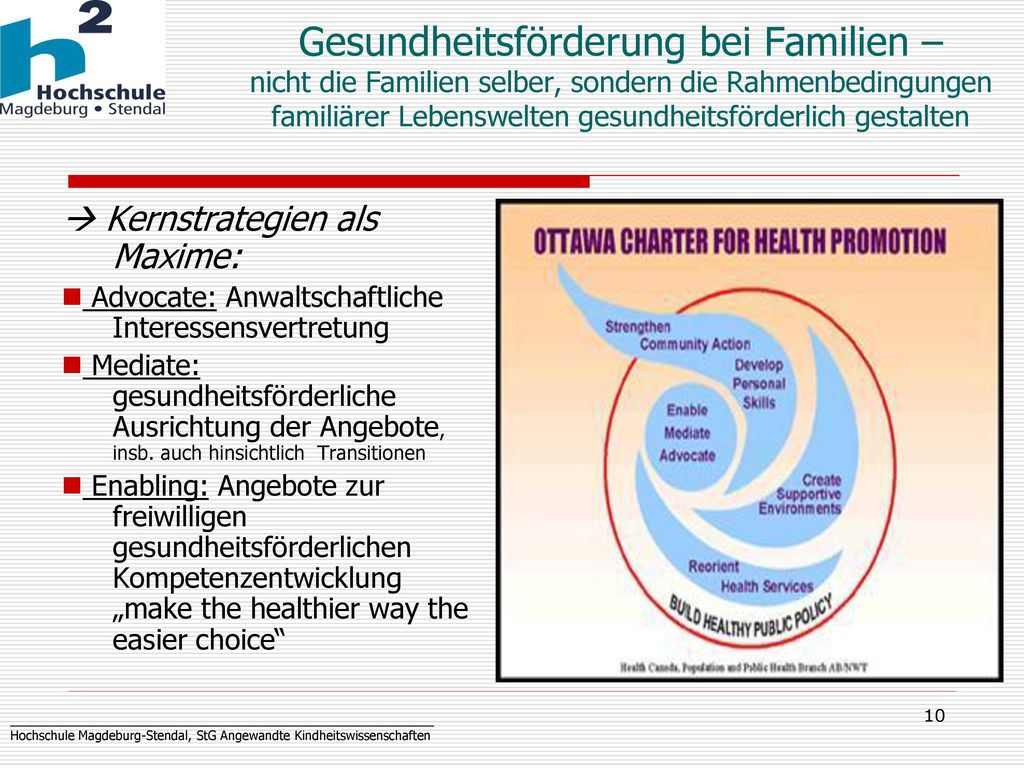 Gesundheitsförderung bei Familien – nicht die Familien selber, sondern die Rahmenbedingungen familiärer Lebenswelten gesundheitsförderlich gestalten