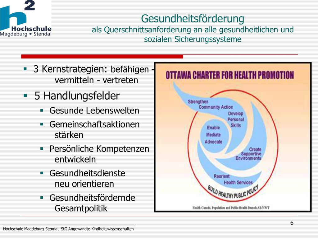 Gesundheitsförderung als Querschnittsanforderung an alle gesundheitlichen und sozialen Sicherungssysteme