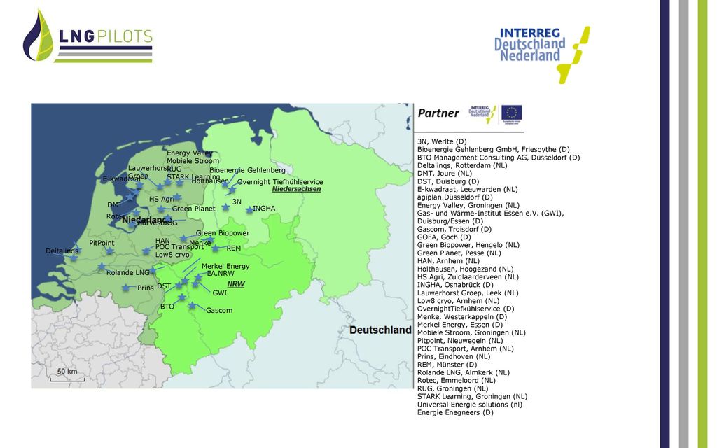 E-kwadraat Energy Valley. Mobiele Stroom. RUG. STARK Learning. HarvestaGG. 3N. Green Biopower.
