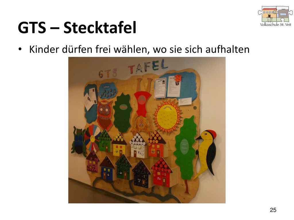 GTS – Stecktafel Kinder dürfen frei wählen, wo sie sich aufhalten