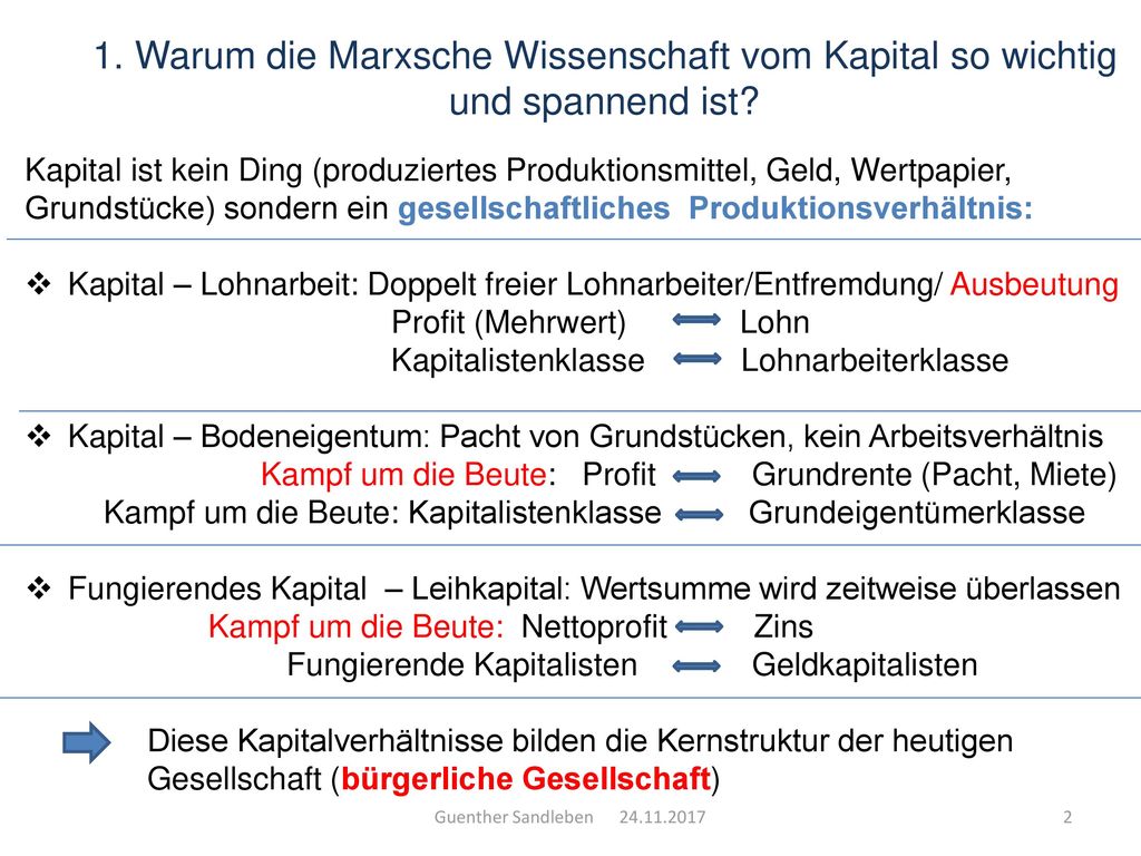 1. Warum die Marxsche Wissenschaft vom Kapital so wichtig und spannend ist