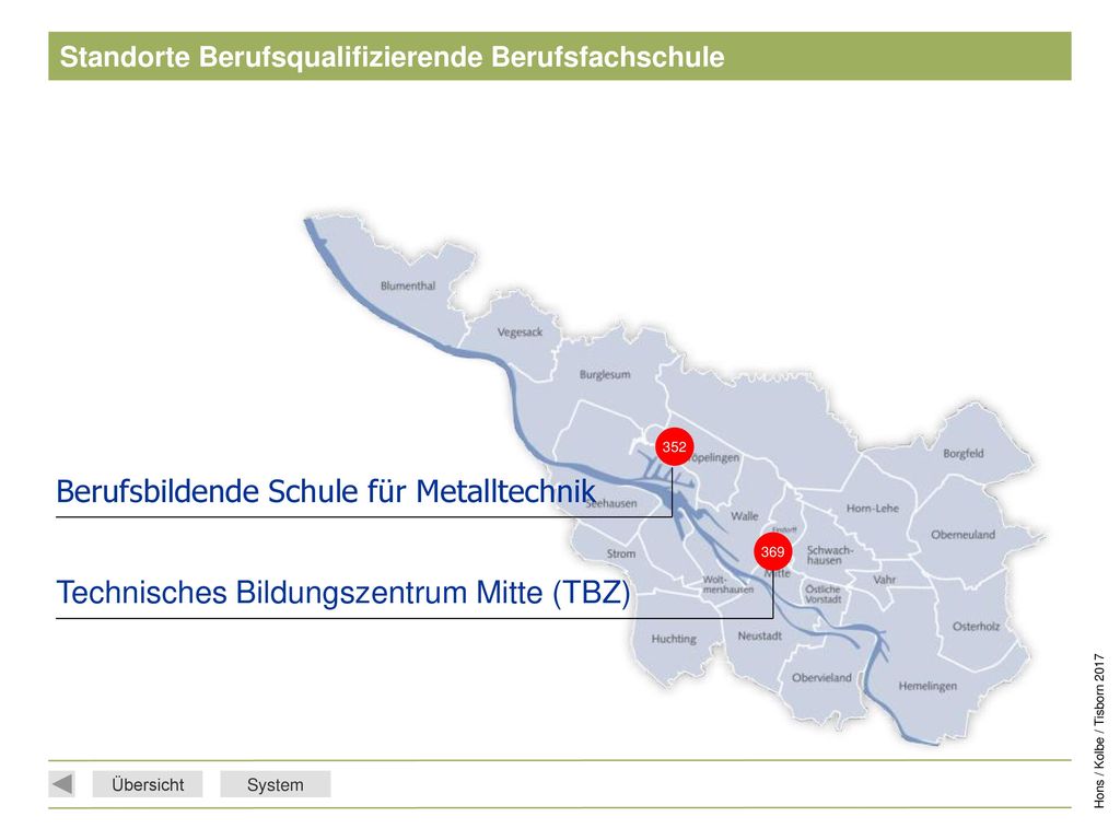 Standorte Berufsqualifizierende Berufsfachschule