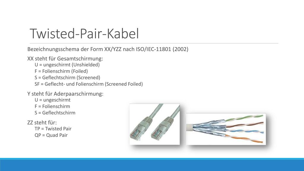 Twisted-Pair-Kabel Bezeichnungsschema der Form XX/YZZ nach ISO/IEC (2002) XX steht für Gesamtschirmung: