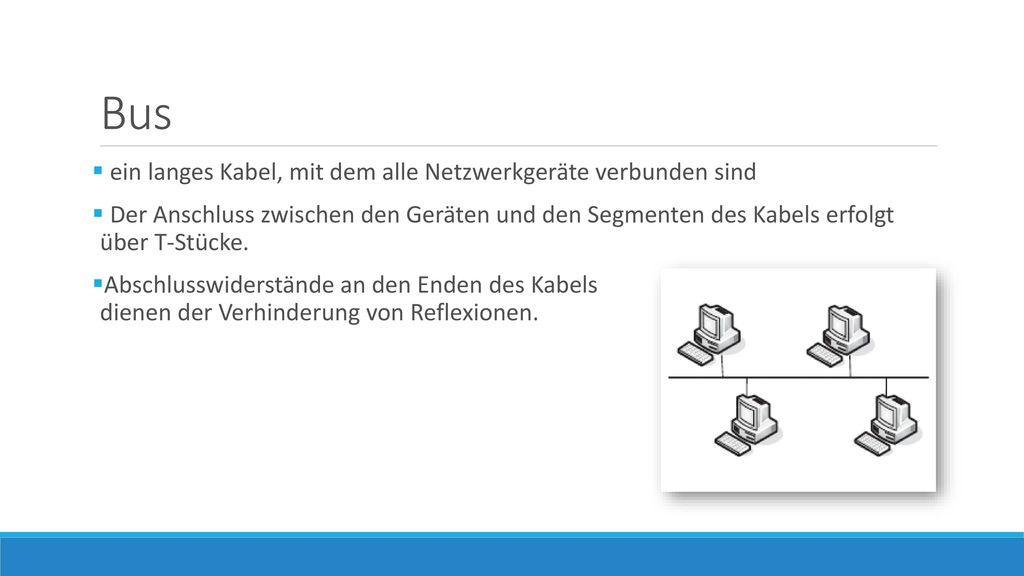 Bus ein langes Kabel, mit dem alle Netzwerkgeräte verbunden sind