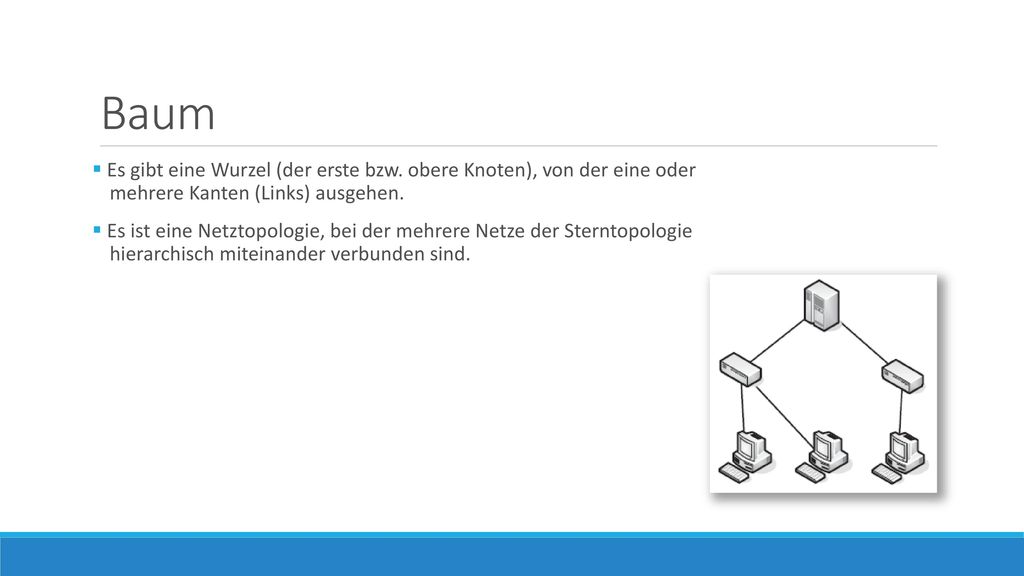 Baum Es gibt eine Wurzel (der erste bzw. obere Knoten), von der eine oder mehrere Kanten (Links) ausgehen.