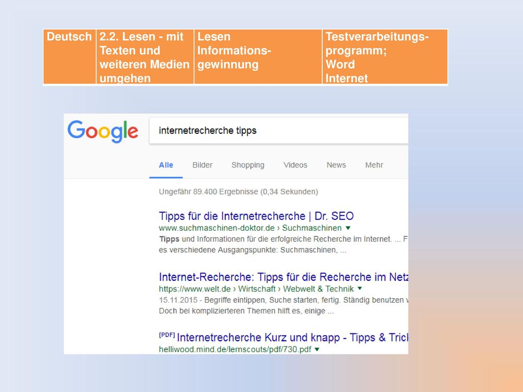 2.2. Lesen - mit Texten und weiteren Medien umgehen Lesen
