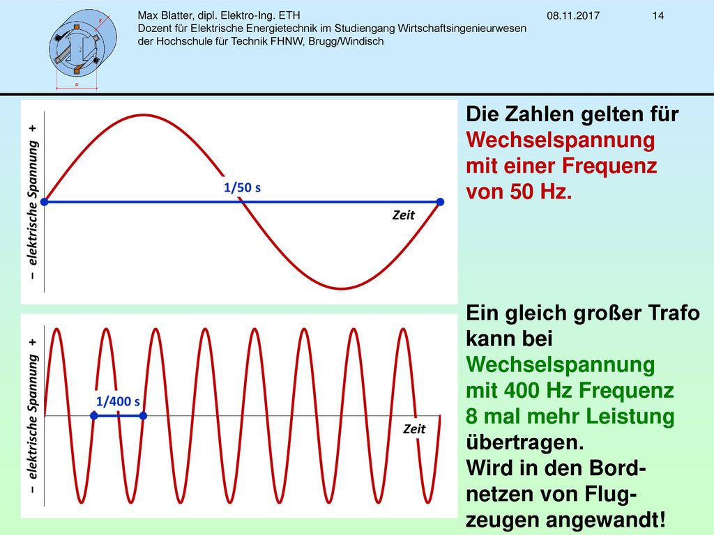 Die Zahlen gelten für Wechselspannung mit einer Frequenz von 50 Hz.