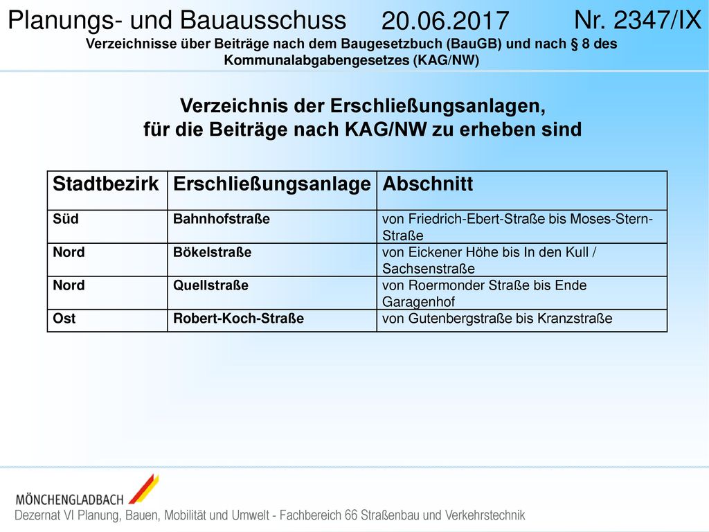 Verzeichnis der Erschließungsanlagen, für die Beiträge nach KAG/NW zu erheben sind