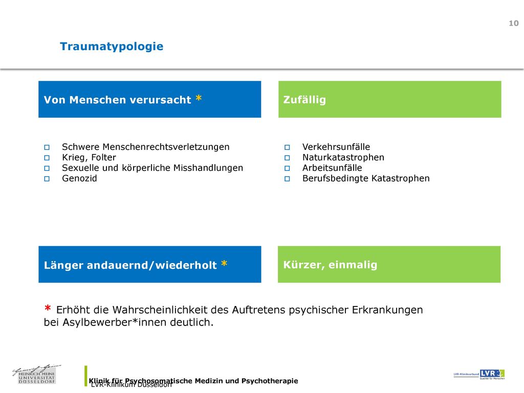 Traumatypologie 10. Von Menschen verursacht * Zufällig. Schwere Menschenrechtsverletzungen. Krieg, Folter.