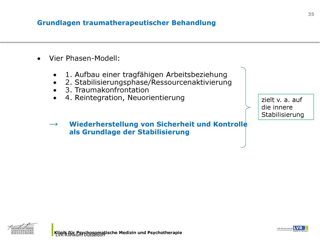 35 Grundlagen traumatherapeutischer Behandlung. Vier Phasen-Modell: 1. Aufbau einer tragfähigen Arbeitsbeziehung.