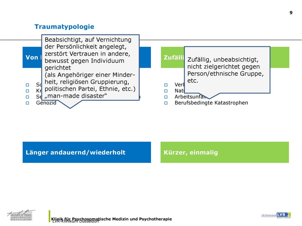 Traumatypologie 9. Beabsichtigt, auf Vernichtung der Persönlichkeit angelegt, zerstört Vertrauen in andere, bewusst gegen Individuum gerichtet.
