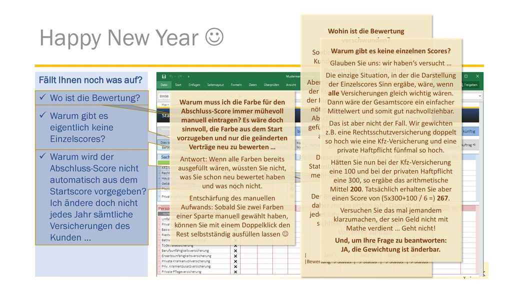 Happy New Year  Fällt Ihnen noch was auf Wo ist die Bewertung
