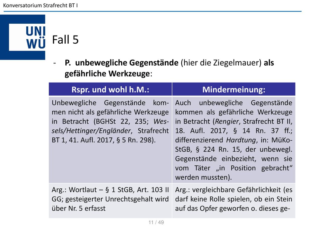 Fall 5 P. unbewegliche Gegenstände (hier die Ziegelmauer) als gefährliche Werkzeuge: Rspr. und wohl h.M.: