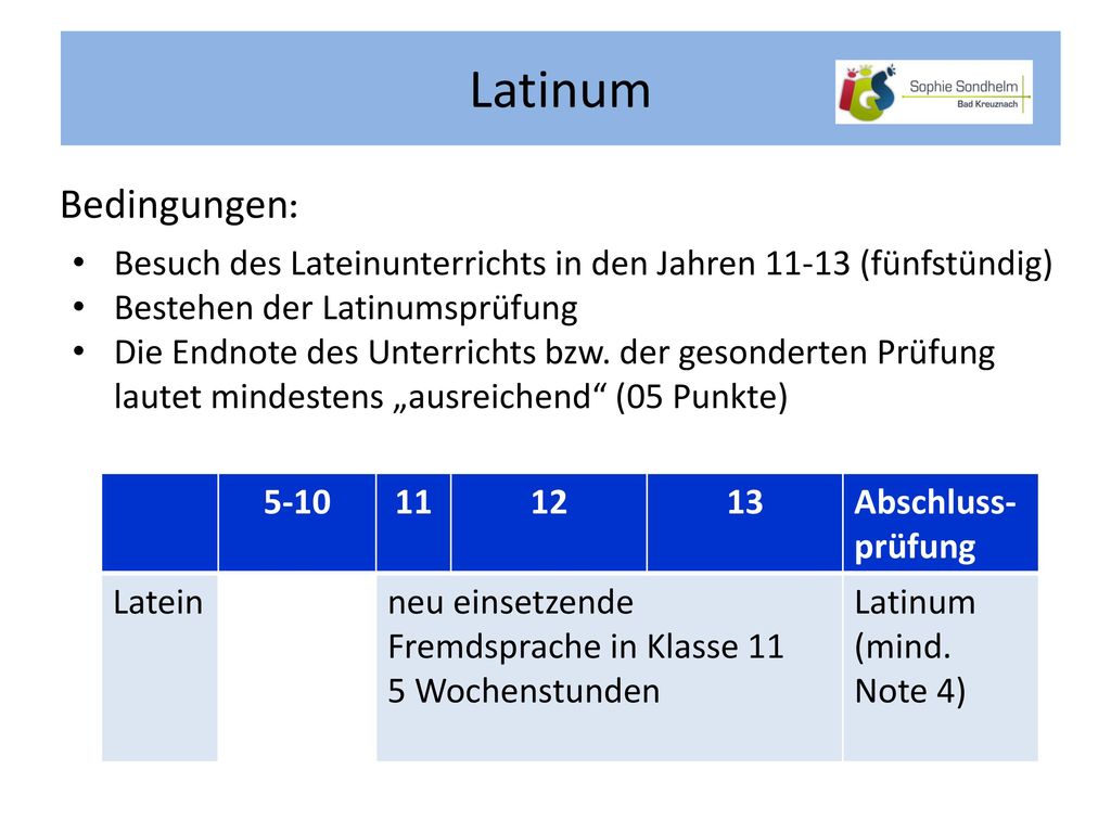 Latinum Bedingungen: Besuch des Lateinunterrichts in den Jahren (fünfstündig) Bestehen der Latinumsprüfung.