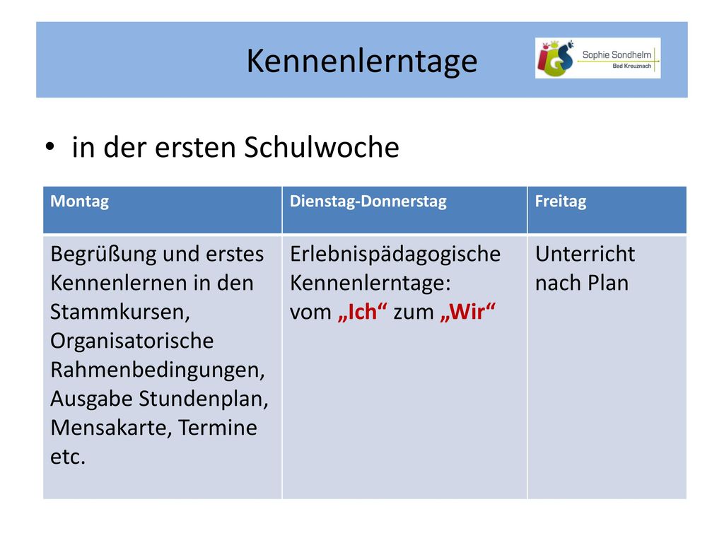 Kennenlerntage in der ersten Schulwoche