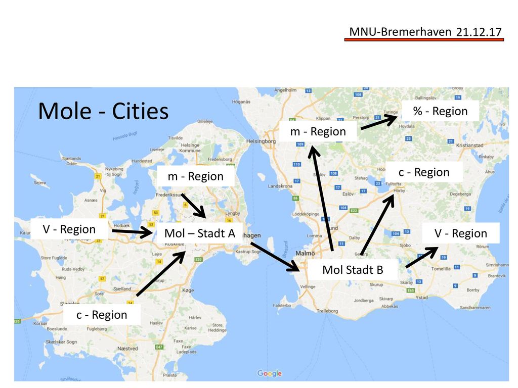 Mole - Cities % - Region m - Region c - Region m - Region V - Region