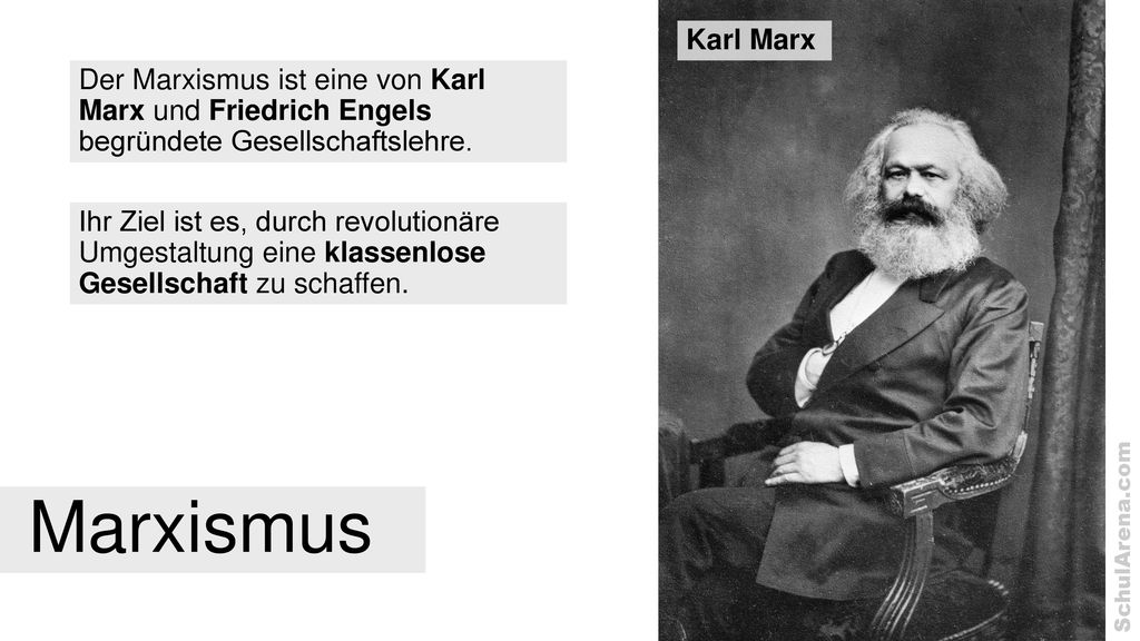 Karl Marx Der Marxismus ist eine von Karl Marx und Friedrich Engels begründete Gesellschaftslehre.