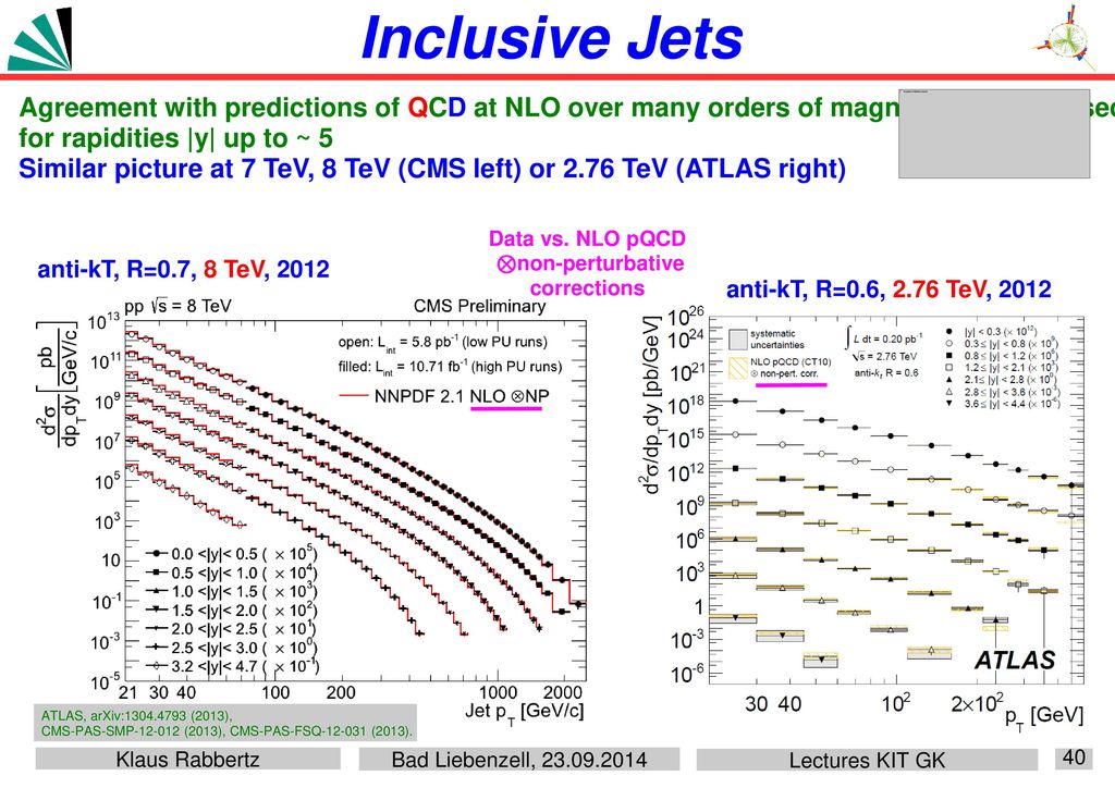 Inclusive Jets Agreement with predictions of QCD at NLO over many orders of magnitude in cross section and even beyond 2 TeV in jet pT and.