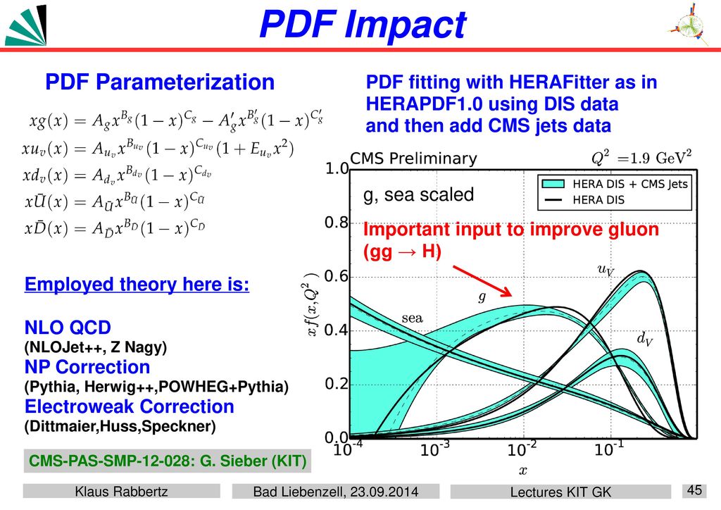 PDF Impact PDF Parameterization PDF fitting with HERAFitter as in