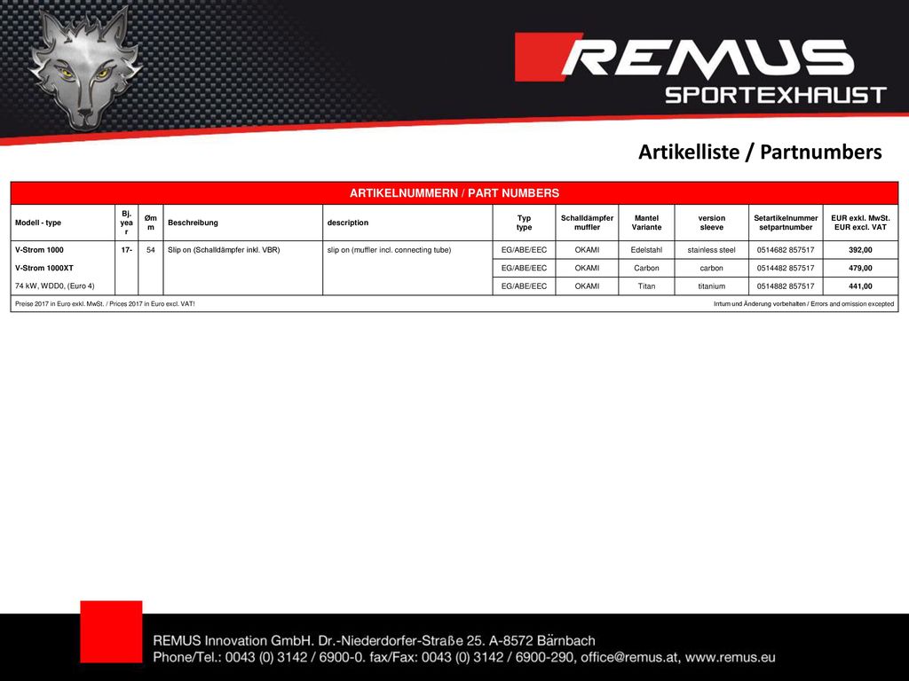ARTIKELNUMMERN / PART NUMBERS EUR exkl. MwSt. EUR excl. VAT