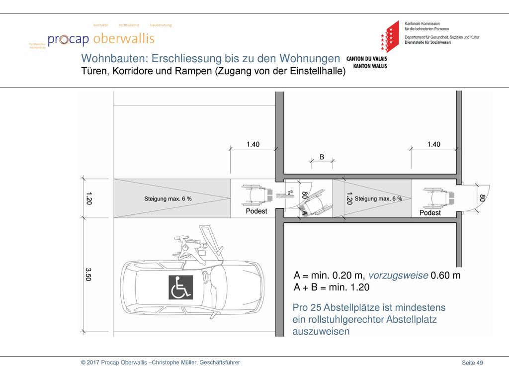 19. September 2017 Wohnbauten: Erschliessung bis zu den Wohnungen Türen, Korridore und Rampen (Zugang von der Einstellhalle)