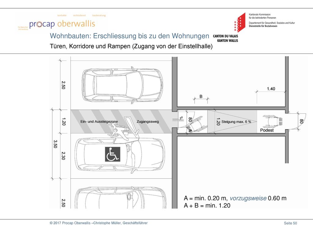 19. September 2017 Wohnbauten: Erschliessung bis zu den Wohnungen Türen, Korridore und Rampen (Zugang von der Einstellhalle)
