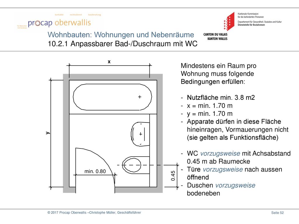 19. September 2017 Wohnbauten: Wohnungen und Nebenräume Anpassbarer Bad-/Duschraum mit WC. Mindestens ein Raum pro.