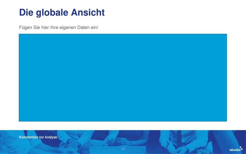 Die globale Ansicht Fügen Sie hier Ihre eigenen Daten ein!
