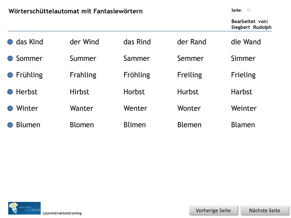 das Kind der Wind das Rind der Rand die Wand Sommer Summer Sammer