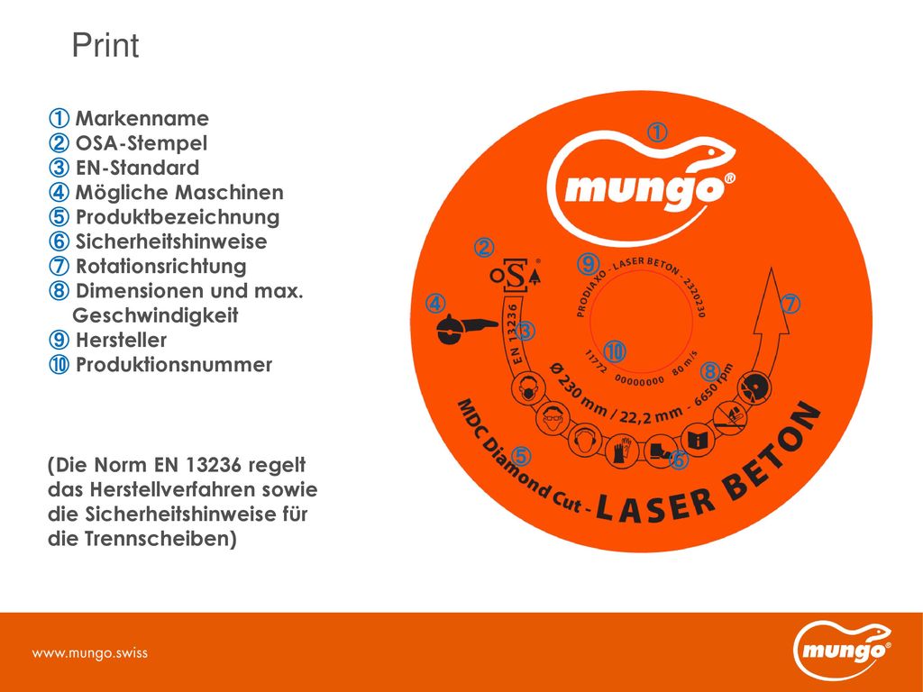 Print ⑨ ⑩ ① ② ③ ④ ⑤ ⑥ ⑦ ⑧ ① Markenname ② OSA-Stempel ③ EN-Standard