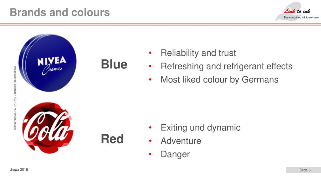 Blue Red Brands and colours Reliability and trust