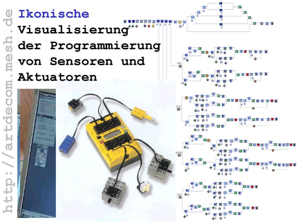 Ikonische Visualisierung der Programmierung von Sensoren und Aktuatoren