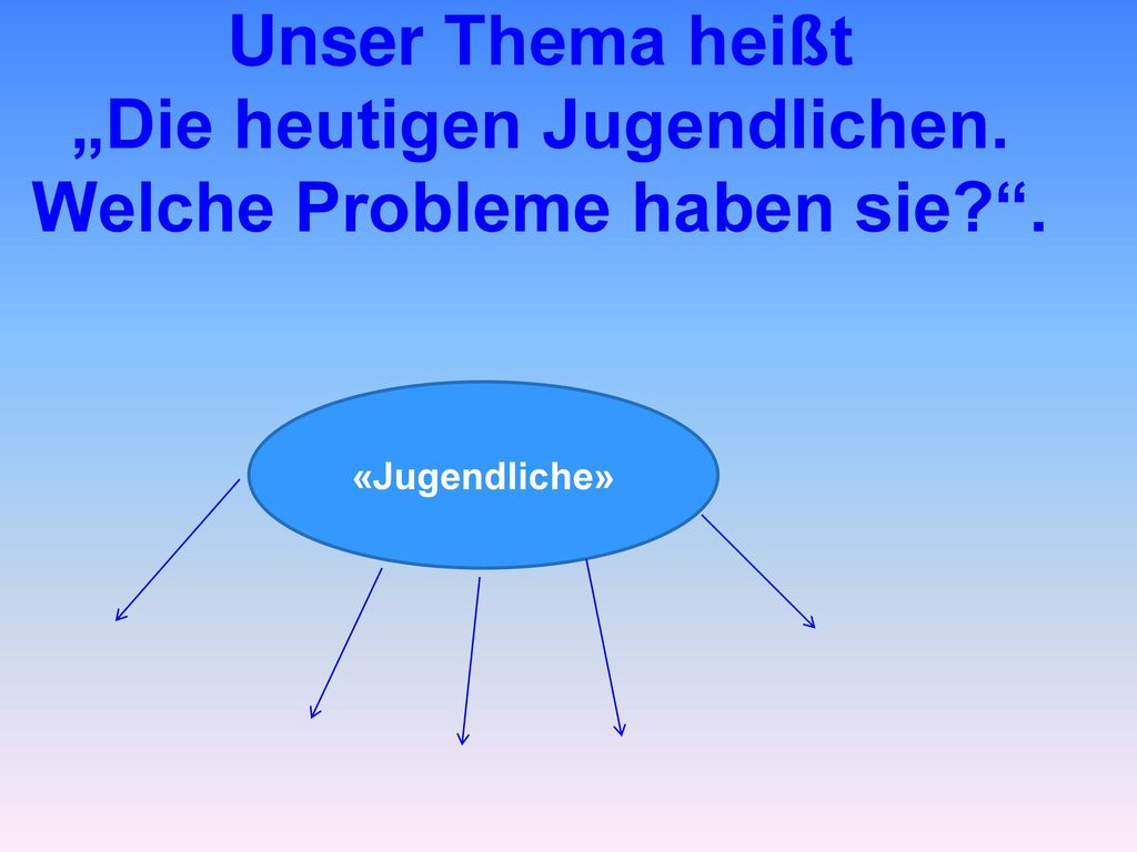 Unser Thema heißt „Die heutigen Jugendlichen. Welche Probleme haben sie .