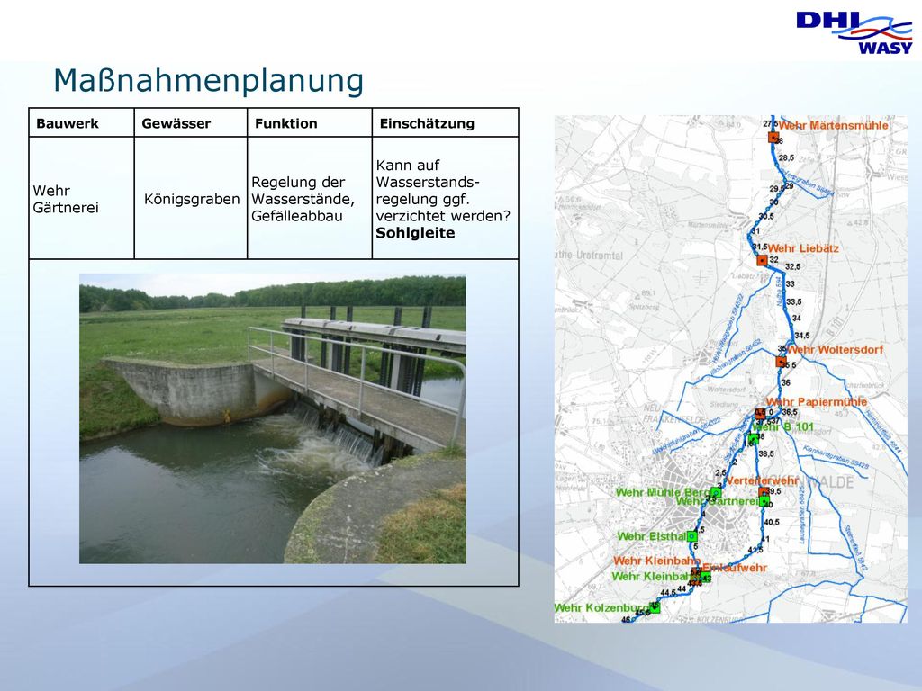 Maßnahmenplanung Bauwerk. Gewässer. Funktion. Einschätzung. Wehr Gärtnerei. Königsgraben. Regelung der Wasserstände, Gefälleabbau.
